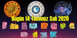 Günlük Burç Yorumları analizi