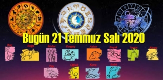 Burç Yorumları analizi