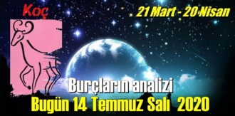 KOÇ ve Yükselen Koç: Sevgili Koç;