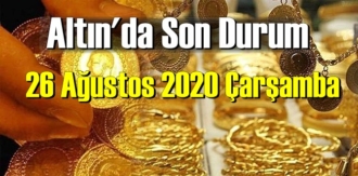 Ekonomi’de – Altın piyasası