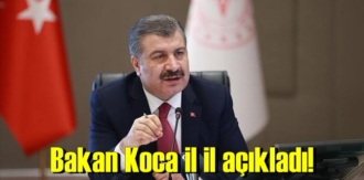 Sağlık Bakanı Fahrettin Koca