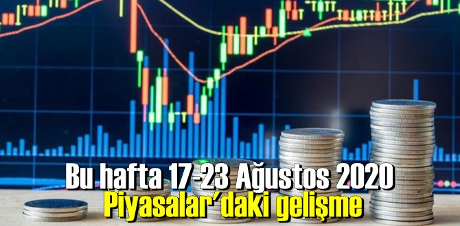 Yatırım fonları bu hafta