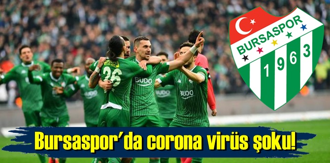 Bursaspor Kulübü