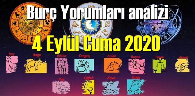 Burç Yorumları analizi