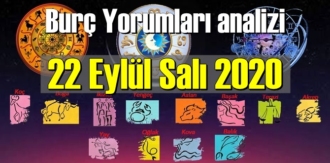 Günlük Burç Yorumları analizi