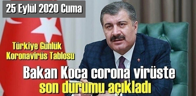 25 Eylül 2020 Cuma