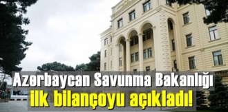 Azerbaycan Savunma Bakanlığı