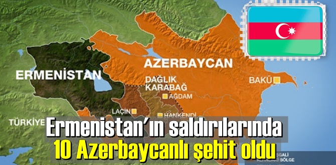 Azerbaycan sivil yerleşim birimleri