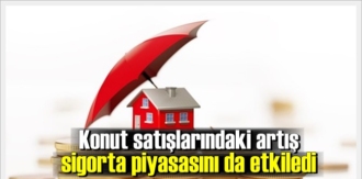 konut sigorta poliçe