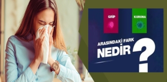 Koronavirüs ile Grip nasıl ayırt edilir