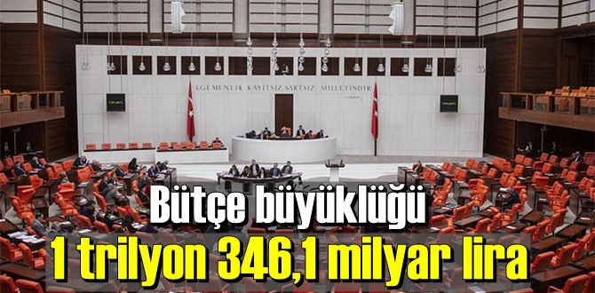 2021 Yılı Merkezi Yönetim Bütçe Kanun Teklifi