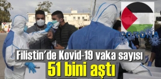 Filistin'de Koronavirüs