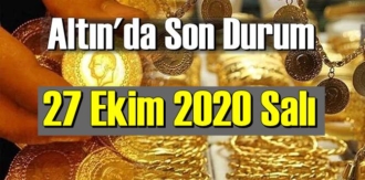 Ekonomi’de Altın piyasası, Altın güne nasıl başlıyor!