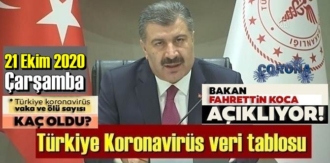 Sağlık Bakanı Fahrettin Koca