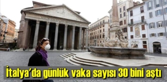 İtalya'da Covid-19 sayısı