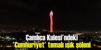 Küçük Çamlıca Kulesi