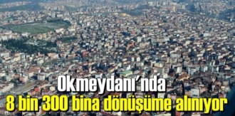 TOKİ ve müteahhitler aracılığıyla sürdürülen kentsel dönüşüm çalışmaları