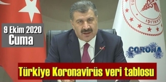 Bizim için tek hastalık Kovud-19 olmadı