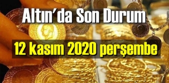 12 kasım 2020 perşembe Ekonomi’de Altın piyasası, Altın güne nasıl başlıyor!