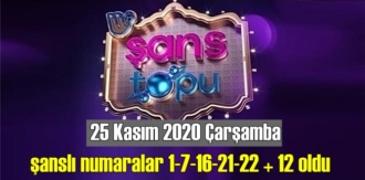 Bugün 25 Kasım 2020 Çarşamba/ Şans Topu sonuçları belli oldu-açıklandı!