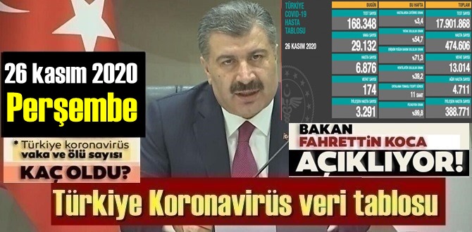 26 kasım 2020 Perşembe/ Türkiye Koronavirüs veri tablosu! Durum ağırlaşıyor