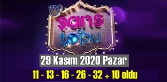 Bugün 29 Kasım 2020 Pazar/ Şans Topu sonuçları belli oldu-açıklandı!