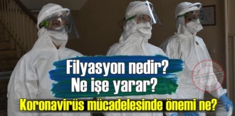 Sık sık duyduğumuz Filyasyon Ekibi nedir, Filyasyon nedir, filyasyon ne işe yarar