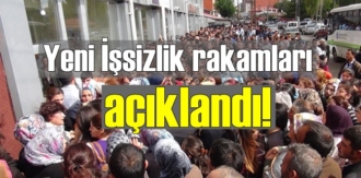 Güncel işsizlik oranı