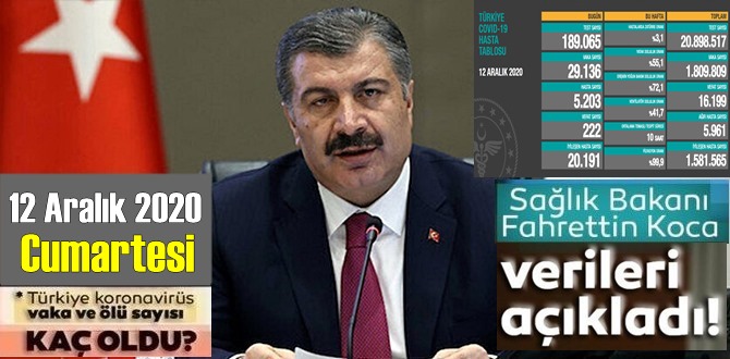 12 Aralık 2020 Cumartesi/ Türkiye Koronavirüs veri tablosu açıklandı