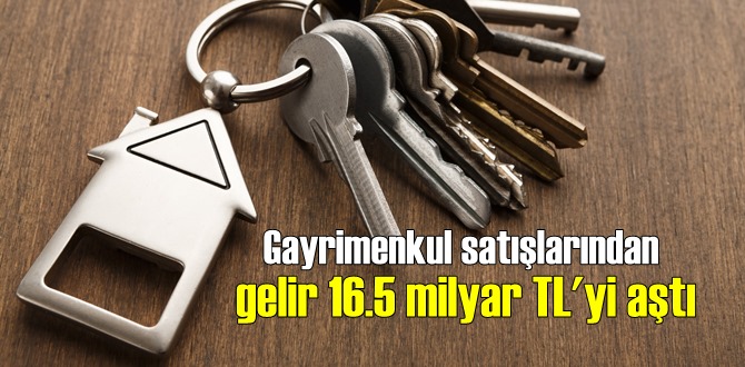 Gayrimenkul satışlarından gelir 16.5 milyar TL'yi aştı