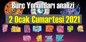 2 Ocak Cumartesi 2021/ Günlük Burç Yorumları analizi Yılın ilk günü