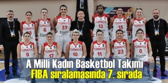 FIBA kadınlar dünya sıralamasında İlk 10'ndayız