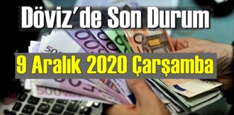 9 Aralık 2020 Çarşamba Ekonomi’de Döviz piyasası, Döviz güne nasıl başladı