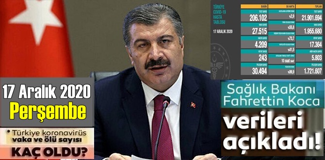 Durum çok Vahim! 17 Aralık 2020 Perşembe/ Türkiye Koronavirüs veri tablosu açıklandı