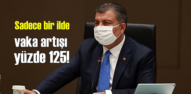 Fahrettin Koca: Risk kapımızda! Sadece bir ilde vaka artışı yüzde 125!