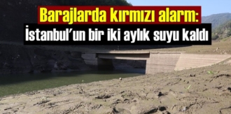 İstanbul'da Barajlar S.O.S veridi, barajlarda bir iki aylık Su kaldı! Yağmur bekleniyor
