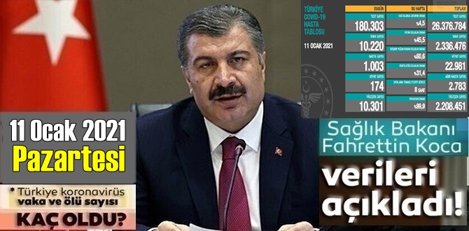 Bugün 11 Ocak 2021 Pazartesi / Türkiye Koronavirüs veri tablosu açıklandı