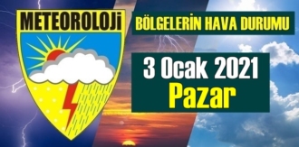 3 Ocak 2021 Pazar Hava durumu, Bugün Hava nasıl olacak?