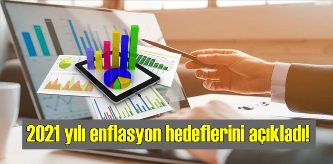 TCMB Başkanı Naci Ağbal 2021 yılı enflasyon hedeflerini açıkladı!