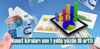 Konut kiraları son 1 yılda yüzde 18 arttı