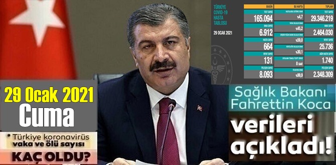 29 Ocak 2021 Cuma/ Türkiye Koronavirüs veri tablosu açıklandı,164 can kaybı!