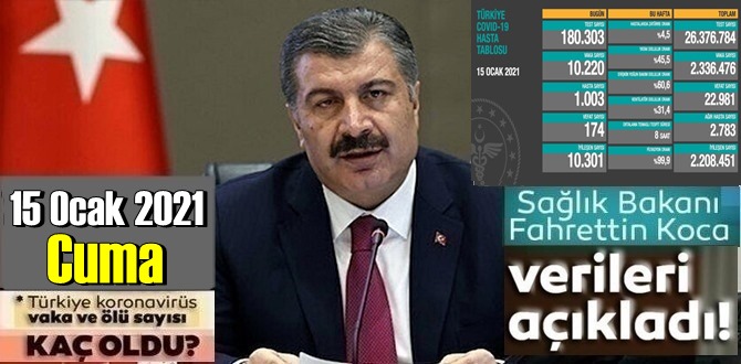 Bugün 15 Ocak 2021 Cuma/ Türkiye Koronavirüs veri tablosu açıklandı,174 can kaybı!