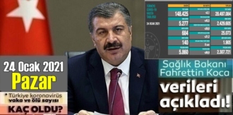 24 Ocak Türkiye Koronavirüs veri tablosu açıklandı, bugün 140 can kaybı!