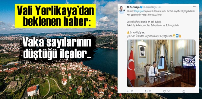 Vali Yerlikaya’dan beklenen haber: Vaka sayılarının düştüğü ilçeleri duyurdu