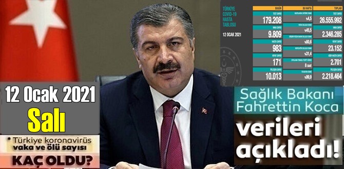 Bugün 12 Ocak 2021 Salı / Türkiye Koronavirüs veri tablosu açıklandı