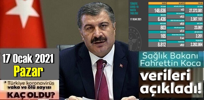 Bugün 17 Ocak 2021 Pazar Türkiye Koronavirüs veri tablosu açıklandı, 168 can kaybı!