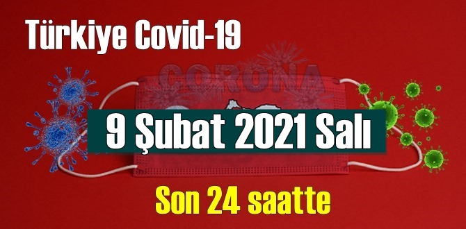 Koronavirüs verileri açıklandı,bugün 103 Can kaybı yaşandı!