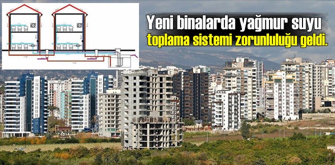 Yağmur suyu toplama sistemi konut fiyatlarını etkileyecek mi?