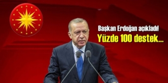 Cumhurbaşkanı Erdoğan:Gençlik geleceğimizin tohumu istikbalimizin teminatıdır