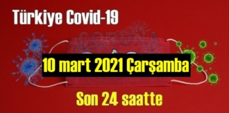 10 mart 2021 Çarşamba Koronavirüs verileri yayınlandı, bugün 66 Can kaybı yaşandı!